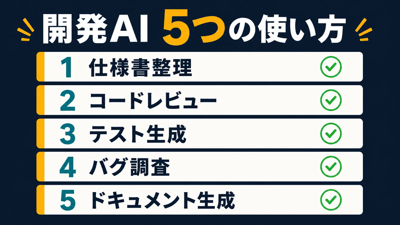生成AIを活用した開発業務の5つの実践領域を示すインフォグラフィック：仕様書整理・コードレビュー・テスト生成・バグ調査・ドキュメント生成