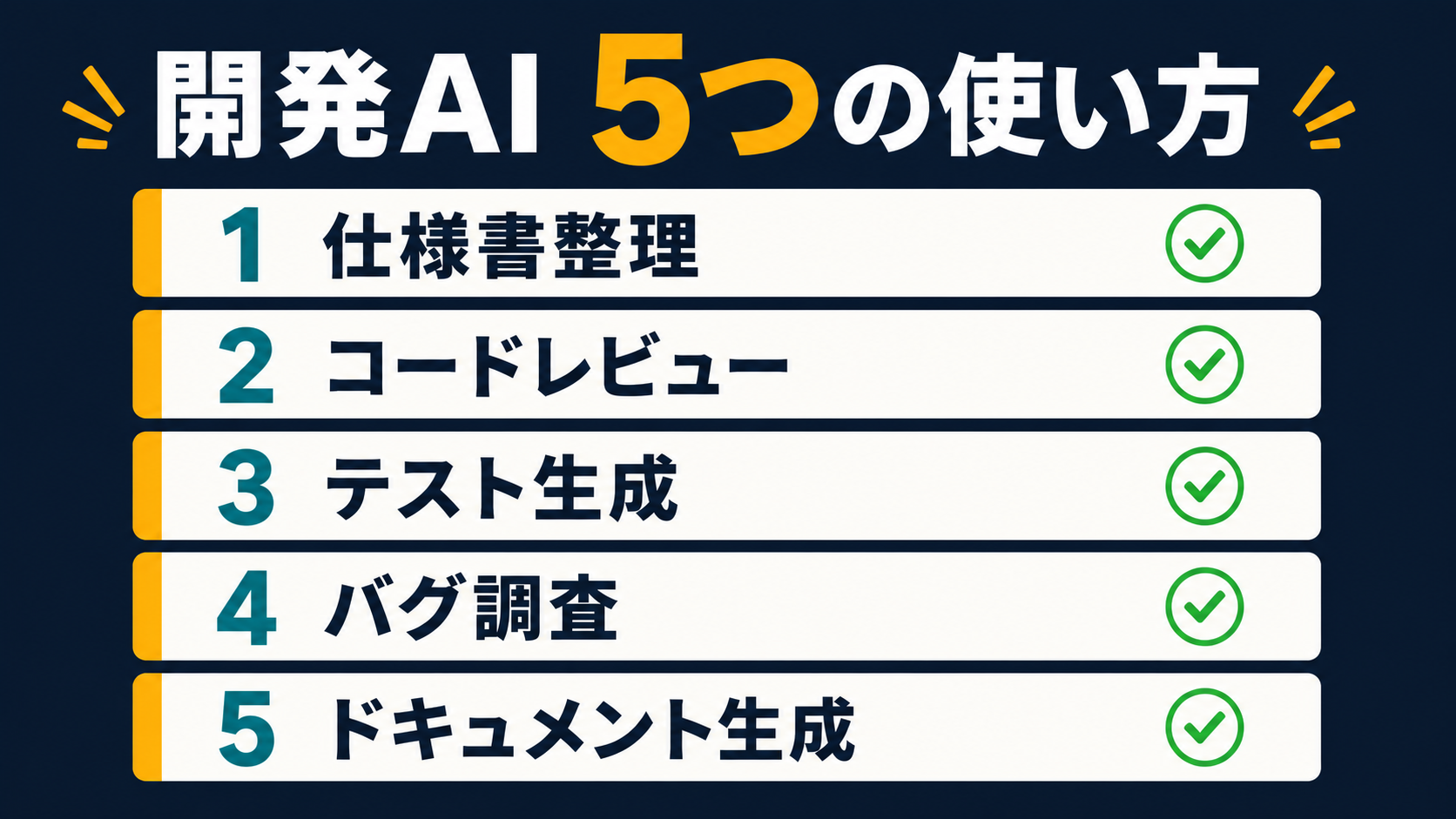 生成AIを活用した開発業務の5つの実践領域を示すインフォグラフィック：仕様書整理・コードレビュー・テスト生成・バグ調査・ドキュメント生成